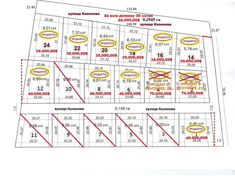участок по адресу Калиновая