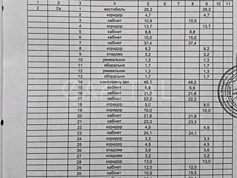 коммерческая по адресу Жилянская ул., 31