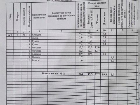 квартира за адресою Марії Лисиченко вул. (Героїв Громадянської Війни), 9