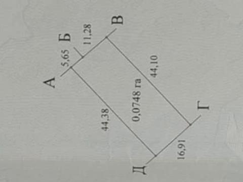 ділянка за адресою Сонячна