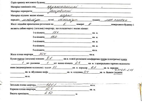 квартира за адресою Зестафонська вул., 1