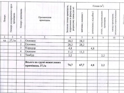 коммерческая по адресу Леонтовича ул., 1
