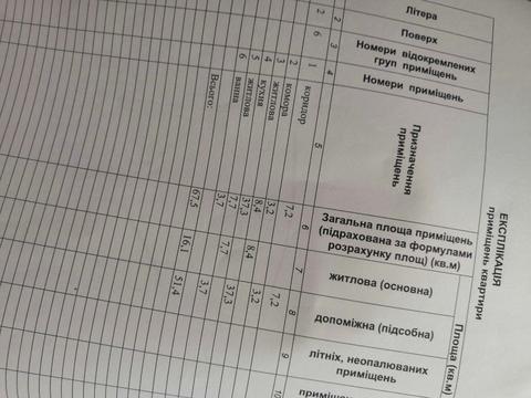 квартира по адресу Ивана Пулюя ул., 40