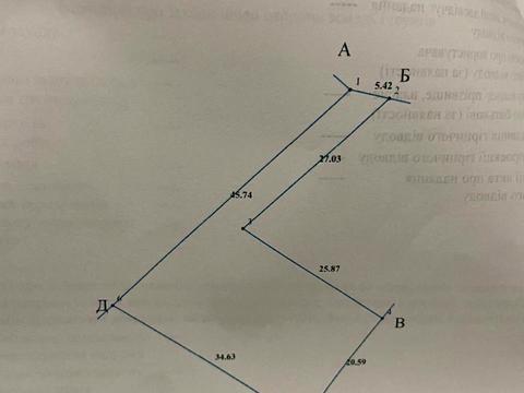 ділянка за адресою 