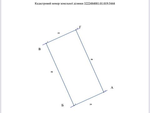 участок по адресу Мальовнича