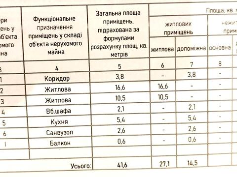 квартира за адресою Богоявленський просп. (Жовтневий), 35