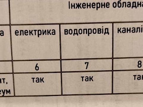 квартира за адресою Богоявленський просп. (Жовтневий), 35