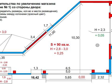 коммерческая по адресу Глубочицкая ул., 29-31
