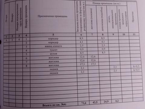 квартира за адресою Молодіжна вул., 55