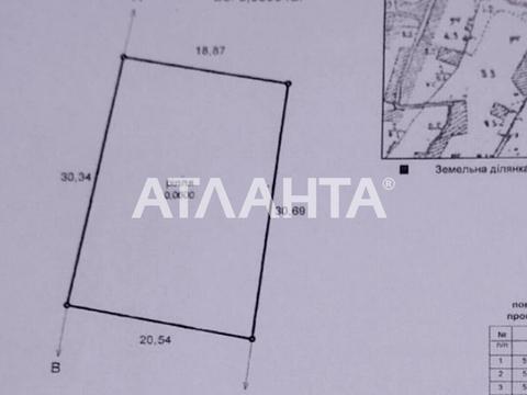 будинок за адресою Авангардна
