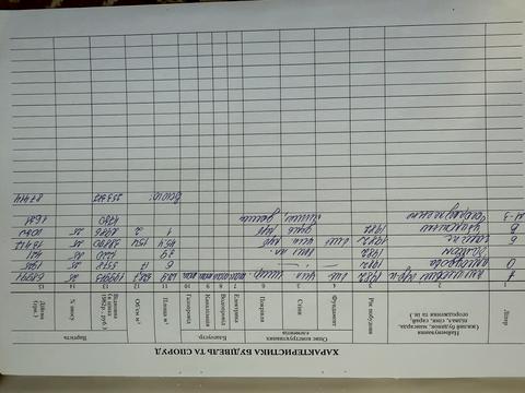 дом по адресу Центральная ул., 86