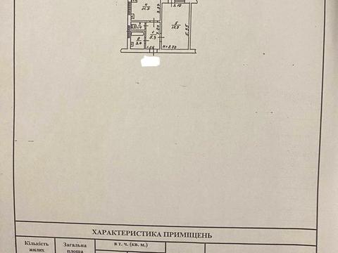 квартира по адресу Ивана Франко ул., 51