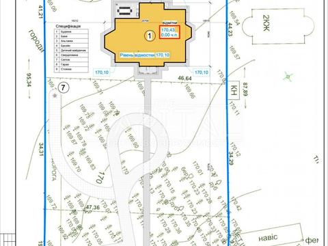 будинок за адресою садова, 5