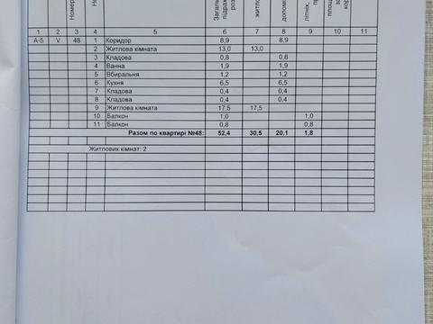 квартира за адресою Петра Дорошенка вул., 23