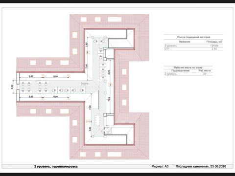 коммерческая по адресу Дмитра Дорошенка ул. (Чигоріна), 2