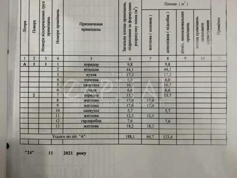 будинок за адресою с. Бортники, фіа, 1