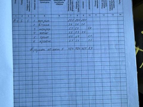 коммерческая по адресу Александра Поля просп. (Кірова), 58