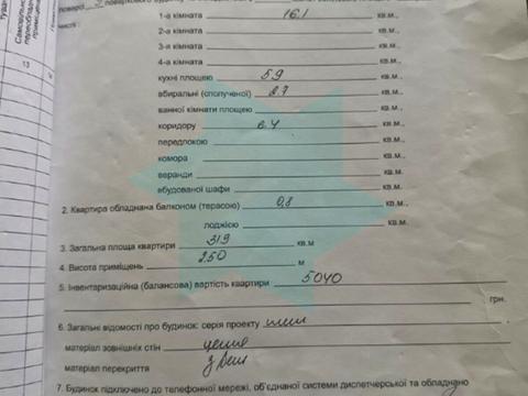 квартира по адресу Гавриленко ул. (Гавриленка), 2