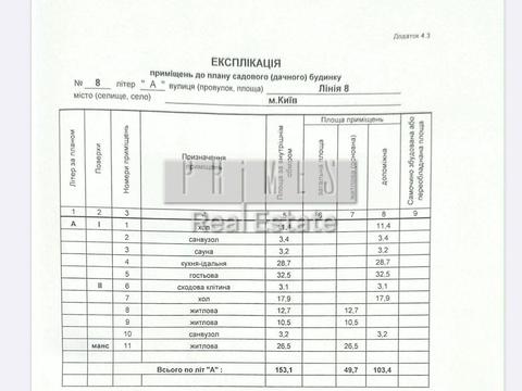 будинок за адресою Богатирська вул., 32