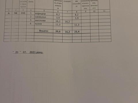 квартира за адресою Мозгового вул., 2