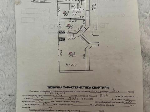 квартира по адресу Максима Кривоноса ул., 37