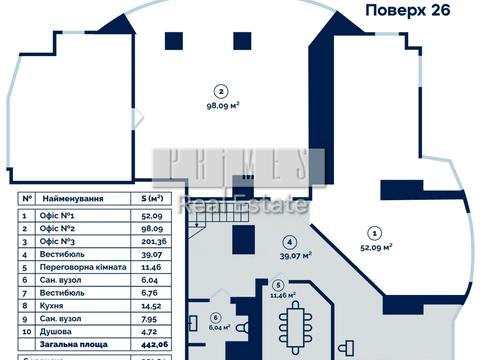 комерційна за адресою Панаса Мирного вул., 17