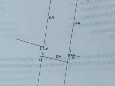 ділянка за адресою 