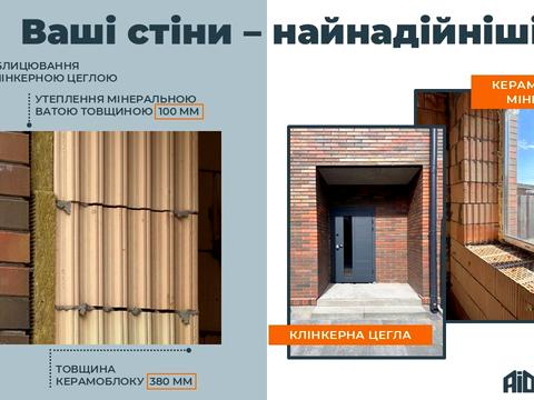 будинок за адресою Василя Стуса вул. (Пушкінська), 58