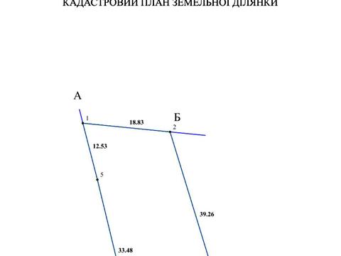 ділянка за адресою с. Гнідин, 