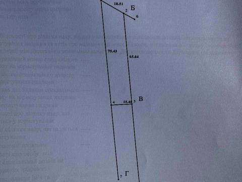 участок по адресу Сковороди