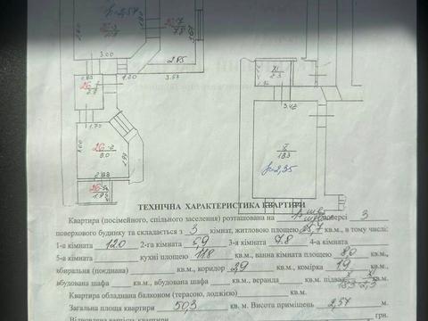 квартира по адресу Марко Вовчок ул., 22