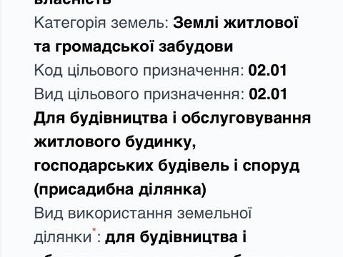 ділянка за адресою 