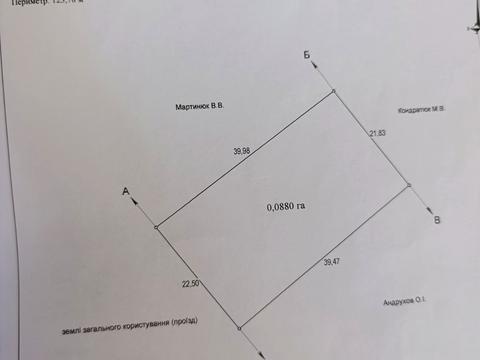 ділянка за адресою 