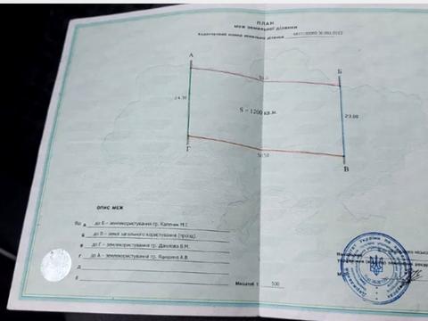 ділянка за адресою 