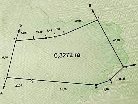 будинок за адресою Садова
