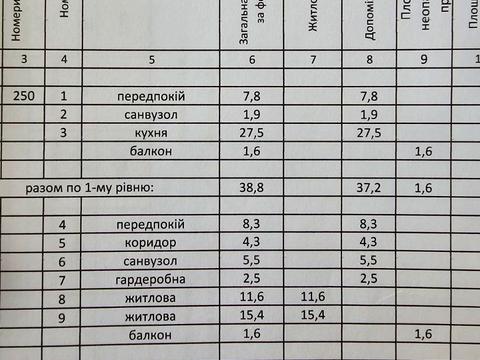 квартира по адресу Академика Заболотного ул., 148-В