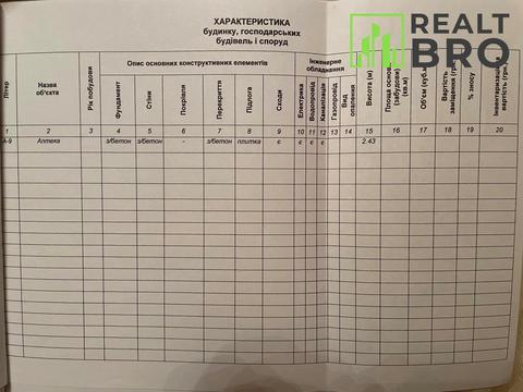 комерційна за адресою Проскурівського підпілля вул., 48