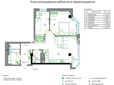 квартира по адресу Солнечная ул., 4