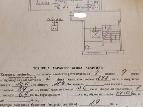 квартира за адресою Івана Кавалерідзе вул. (), 5