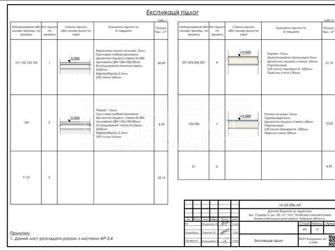 будинок за адресою 21 Садова, 5