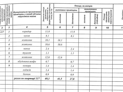 квартира по адресу Аркадиевский пер., 4