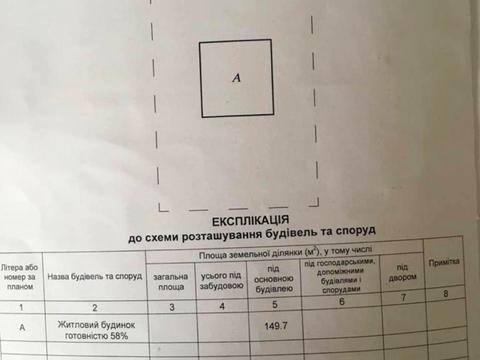 дом по адресу беренди