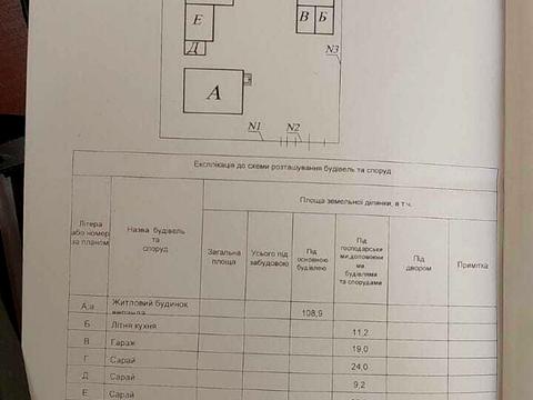дом по адресу підпечери