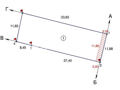 участок по адресу с. Прибугское, 