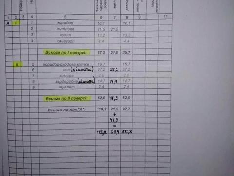 дом по адресу тлумач