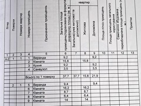 будинок за адресою Чернігів, Широка вул., 6