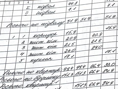 дом по адресу Карпатська