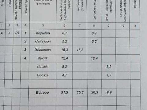 квартира по адресу Романа Вірастюка ул., 3
