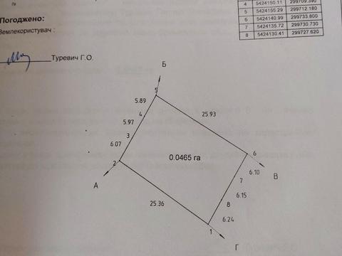 участок по адресу Волчинецкая ул.