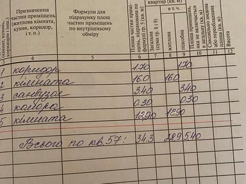 квартира по адресу Героїв майдану, 77в
